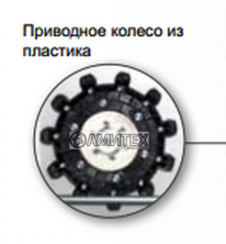 Приволное колесо для подачи корма