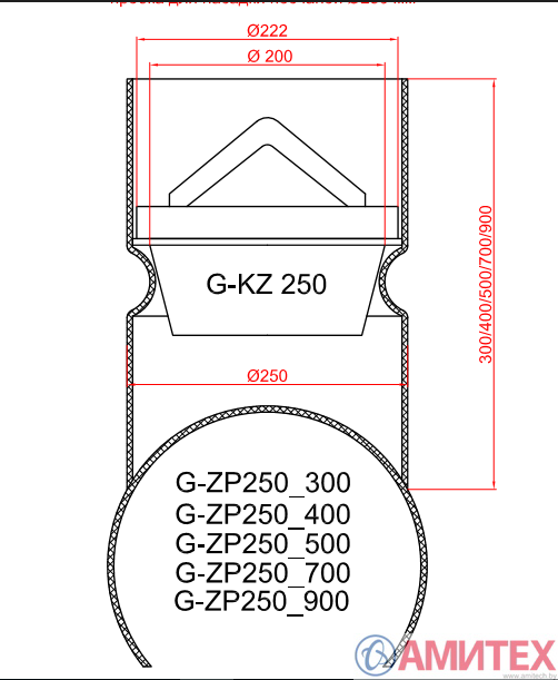 Пробка с уплотлительным кольцом 250 мм для насадок с талией
