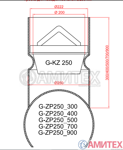 Пробка с уплотнительным кольцом для насадки Ø 250 с талией.